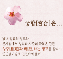 ���� �����ߺ��°� ���պ���